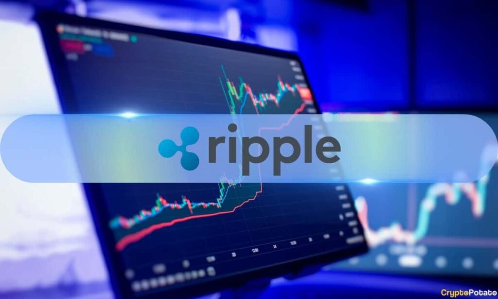 XRP Fiyatı 1,46 Doları Geçti, Ancak Piyasalarda Karışık Sinyaller Var