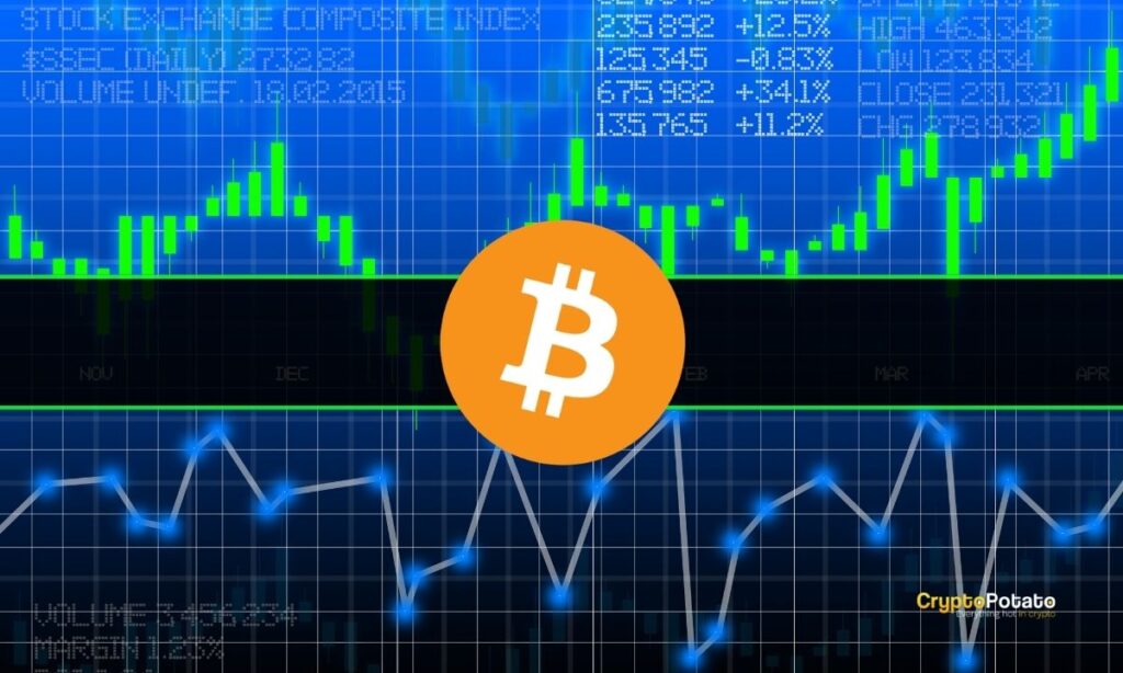 Bitcoin’de Fiyat Hareketleri İçin Uyarılar Artıyor