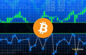 Bitcoin İçin Yeni Bir Yükseliş Sinyali: Bollinger Modeli “Al” Dedi