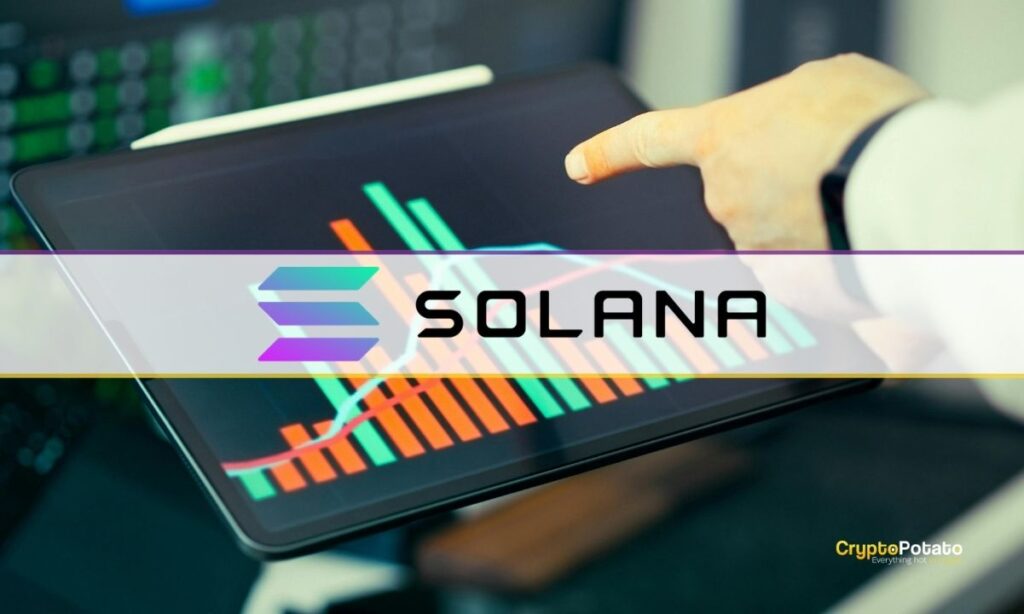 Solana (SOL) Analizleri: Yeni Bir Ralli Kapıda mı?
