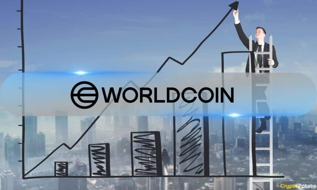 Worldcoin (WLD) Neden Yükseliyor?
