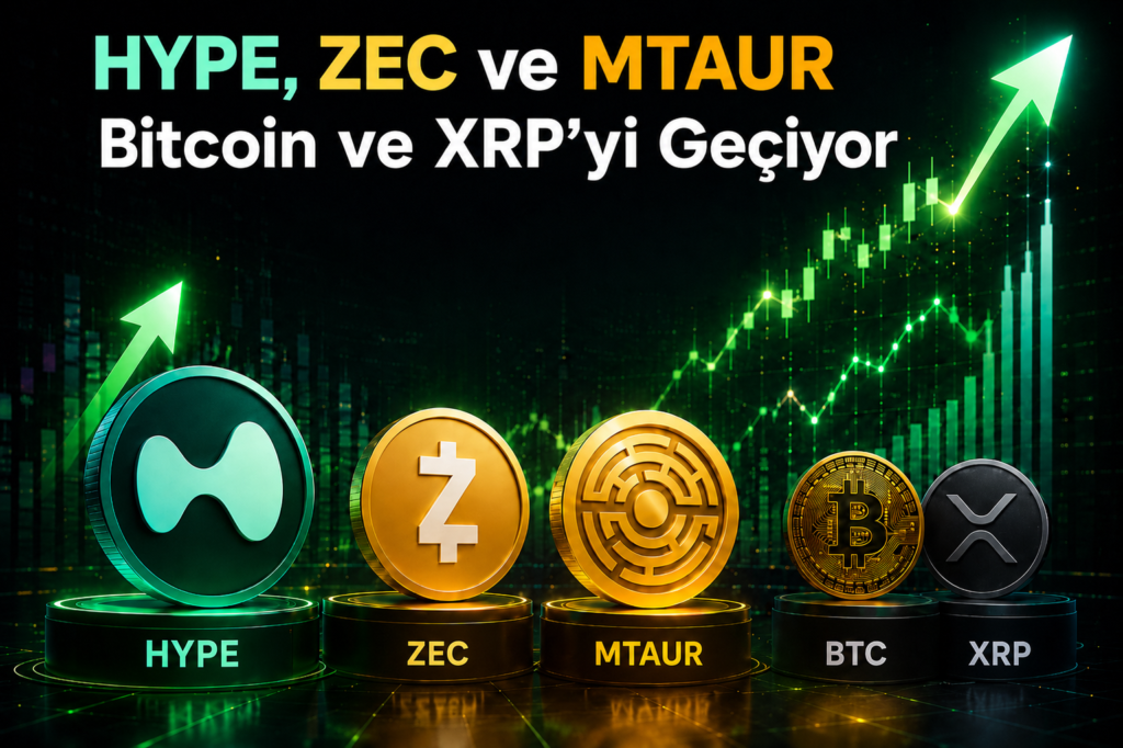 HYPE, ZEC ve MTAUR, Yüzde 40-220’lik devasa fiyat artışlarıyla Bitcoin ve XRP’yi geride bıraktı.